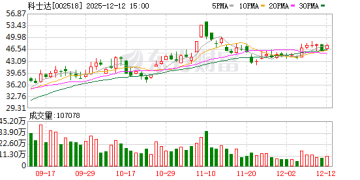 机构调研丨储能+HVDC+液冷 这家公司与字节、阿里等稳定合作 已构建完备数据中心核心产品体系