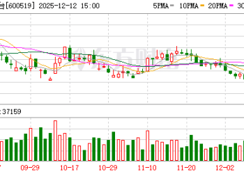 茅台经销渠道：年内计划外配额停发 明年非标产品减量