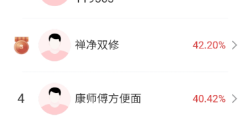 博纳影业参投《阿凡达3》,高手重仓半个月盈利超80%!A股慢牛可期,看好三大主线!