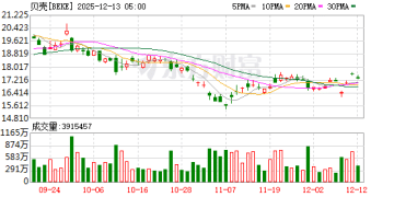 贝好家CEO徐万刚首度回应「停做自操盘」质疑：不是卖得不好所以不做开发了 轻资产模式是主动选择