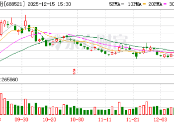 A股半导体并购接连「刹车」 芯原股份终止收购芯来智融