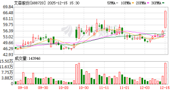 突传变数！光刻胶概念股逆市拉升！A股公司披露进展