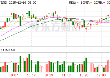 台积电垄断地位将受挑战？三星据称与AMD洽谈2nm芯片合作可能性