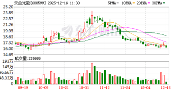 600亿联姻！霸王茶姬创始人迎娶「光伏女神」！现场宾客人手一杯奶茶