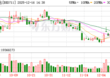 券商密集发「红包」！近90亿元在路上
