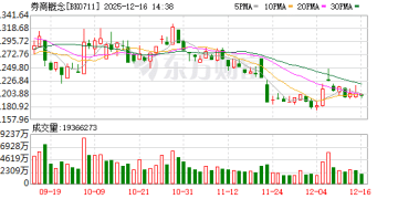 券商密集发「红包」！近90亿元在路上