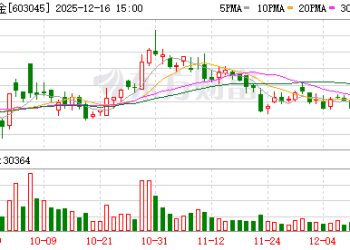 两年两次！福达合金重大资产重组又终止