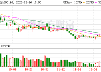 复星医药拟14亿元控股绿谷医药 后者核心产品已停产1年