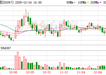 7.9元早餐套餐被嫌贵？蜜雪冰城回应：目前没有收到价格调整通知