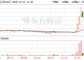 「1919」创始人杨陵江入主怡园酒业 个人投资引行业遐想