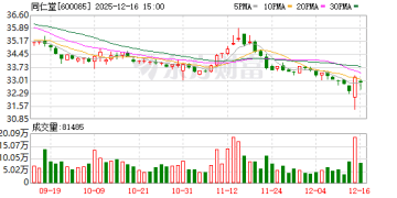 北京同仁堂声明：未授权 已起诉！