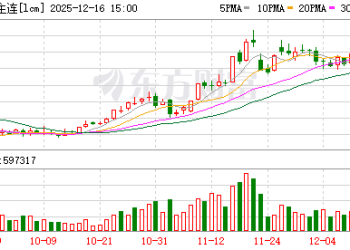 再破10万元/吨大关！融资客近300亿吸筹(附股)