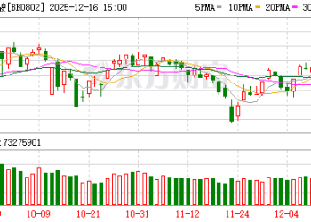 L3级自动驾驶来了！仅2款车型拿到首批 「入场券」 这个行业要「变天」？