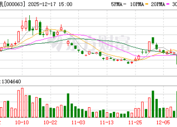 豆包手机重启限量发售！此前传被监管约谈 知情人：并非约谈 是小范围行业交流
