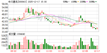 豆包手机重启限量发售！此前传被监管约谈 知情人：并非约谈 是小范围行业交流