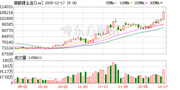 「亚洲锂都」拟注销27个采矿权，碳酸锂期货逼近涨停