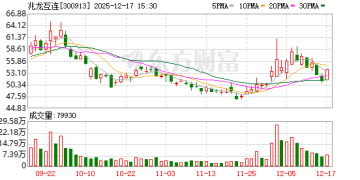 机构调研丨光模块+高速铜缆+机器人+云计算 这家公司高速产品订单饱和 汽车线缆有望明年起量