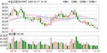 中金公司：每1股东兴证券A股股票可以换得0.4373股中金公司A股股票 每1股信达证券A股股票可以换得0.5188股中金公司A股股票