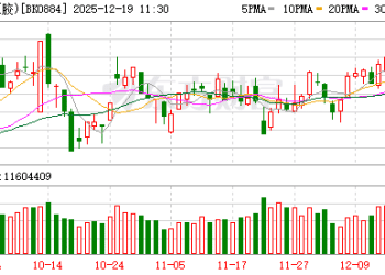 奥普光电秒速涨停！光刻机产业国产化不断提速 受益股曝光（名单）