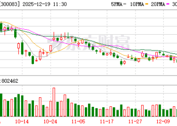 机构调研丨液冷+机器人+低空经济+3C+工业母机 这家公司液冷领域明后年出货量有望持续、快速增长