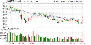 机构调研丨液冷+机器人+低空经济+3C+工业母机 这家公司液冷领域明后年出货量有望持续、快速增长