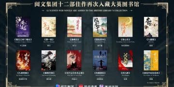 阅文12部网文再度入藏大英图书馆 创作者全部为女性