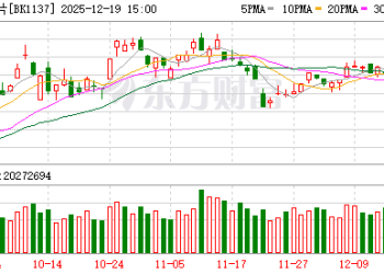 需求旺盛！存储巨头美光暴涨10% 这3只机构关注股获融资客抢筹