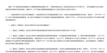 明年买车会更便宜吗？