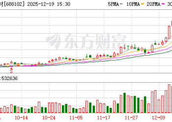 机构调研丨可控核聚变+商业航天+光模块 这家公司客户覆盖蓝箭航天、九州云箭等 新产能持续打造中