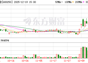 太突然 牛股终止重组！下周解禁近1900亿元 这7股压力最大