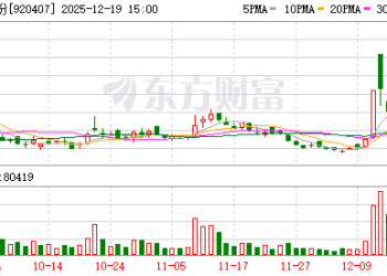 情节严重！这名投资者拉抬打压股价！交易所火速出手