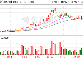 盛新锂能再签百亿级大单！锂电行业掀起「锁单潮」