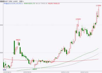 「马斯克点赞王力宏伴舞机器人」冲上热搜，高手看好三大主线！