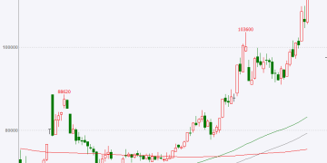 「马斯克点赞王力宏伴舞机器人」冲上热搜，高手看好三大主线！