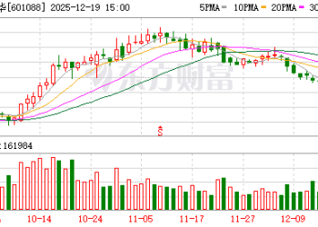 A股最大收购案！中国神华为何豪掷1336亿买了这些资产？
