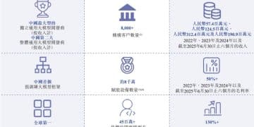 智谱AI向左，MiniMax向右：港股同一考场，AI两种活法