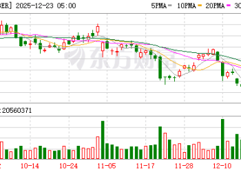 优步、Lyft携手百度 将在英国开展无人驾驶出租车试运行