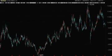 联想创投杀疯了