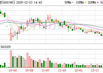 事关安世半导体 商务部最新回应：荷政府应立即撤销行政令