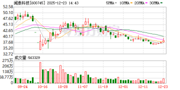 事关安世半导体 商务部最新回应：荷政府应立即撤销行政令