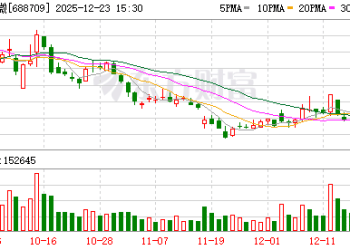 机构调研丨AI芯片+太空算力+TSN+脑机接口+军工 这家公司已有抗辐照FPGA产品 100Tops 算力AI芯片正在研发中