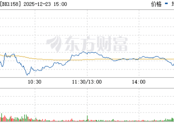三大变数来袭！微盘股刚刚直线跳水！商业航天板块跳水