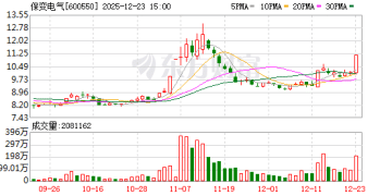 12月23日龙虎榜复盘：「消闲派」1.49亿元净买入保变电气