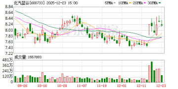 北京发放首批L3级高速公路自动驾驶车辆专用号牌 自动驾驶商业化迎来关键突破