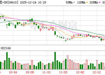 京东最新回应「仓库被盗」：法国巴黎仓库已恢复正常运营