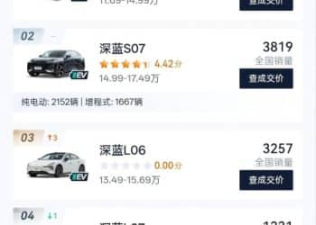 持续亏损、第三次增资，深蓝汽车需要的不止是钱