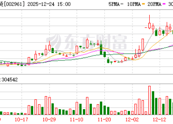 A股突发！大金融爆发 两大利好来袭 后市如何演绎？