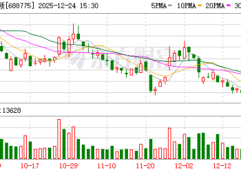 影石创新出手！称已固定2500余条谣言、公安立案调查中