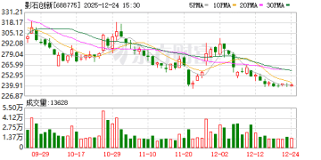 影石创新出手！称已固定2500余条谣言、公安立案调查中