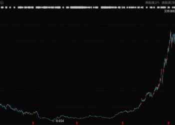 下一个泡泡玛特始终难产